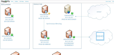 The BCS IT Monitoring Suite - Open Source & License Free by BCS Data in ...