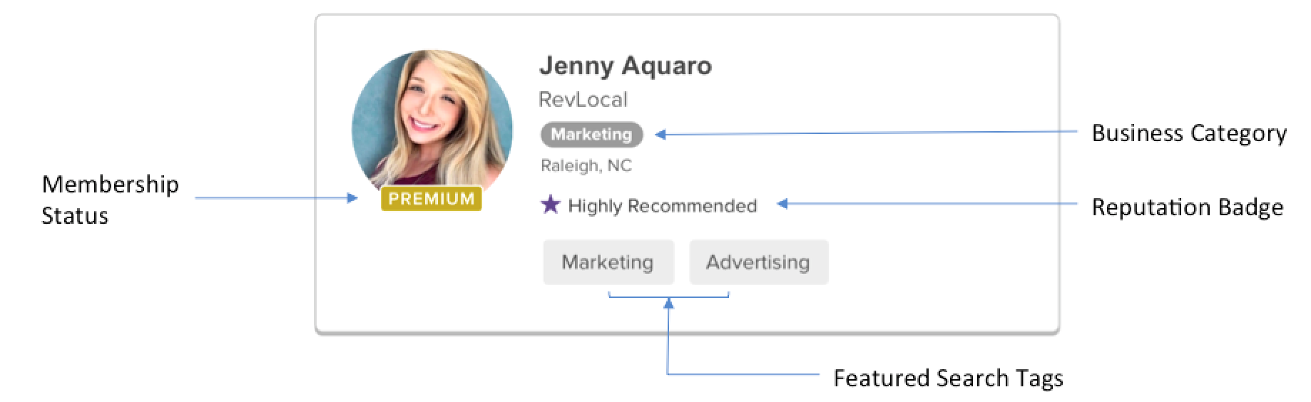 Your referral card is your virtual business card